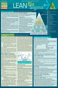 Lean Six Sigma - Quick Study_cover