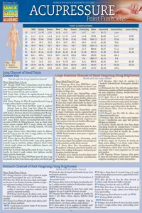 Acupressure - Point Functions_cover