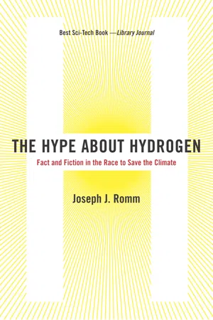 The Hype About Hydrogen