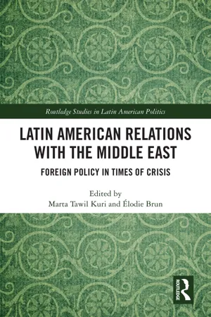 Latin American Relations with the Middle East