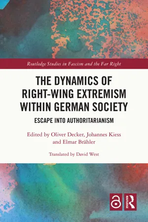 The Dynamics of Right-Wing Extremism within German Society