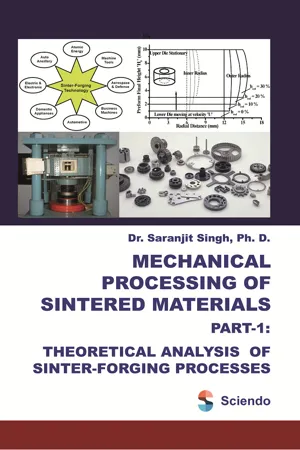 Mechanical Processing of Sintered Materials