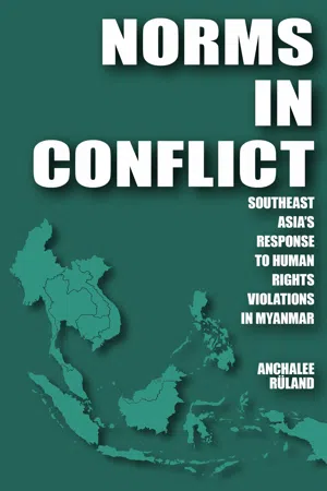 Norms in Conflict