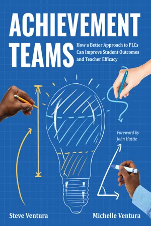 Achievement Teams