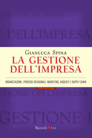 La gestione dell'impresa