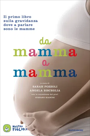 Da mamma a mamma