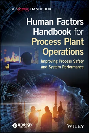 Human Factors Handbook for Process Plant Operations