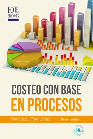 Costeo con base en procesos