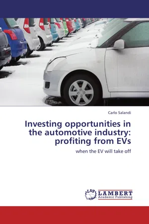 Investing opportunities in the automotive industry: profiting from EVs