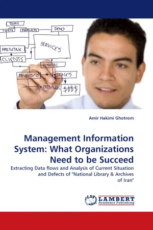Management Information System: What Organizations Need to be Succeed