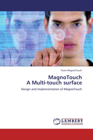 MagnoTouch A Multi-touch surface