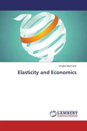 Elasticity and Economics