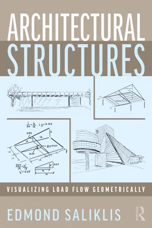 Architectural Structures