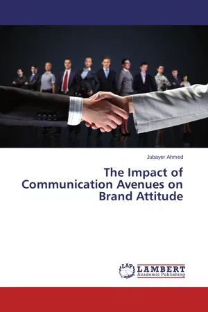 The Impact of Communication Avenues on Brand Attitude