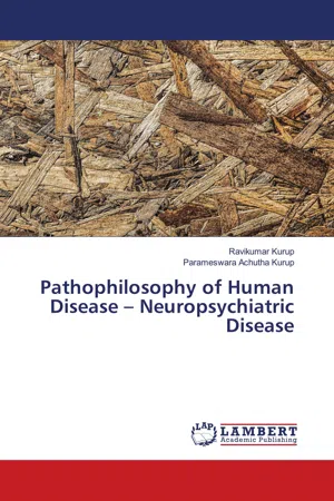 Pathophilosophy of Human Disease – Neuropsychiatric Disease