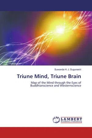 Triune Mind, Triune Brain
