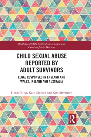 Child Sexual Abuse Reported by Adult Survivors