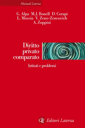 Diritto privato comparato