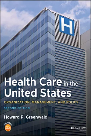 Health Care in the United States