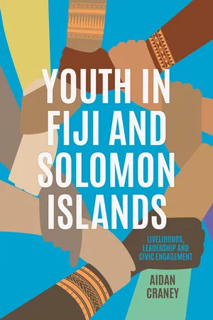 Youth in Fiji and Solomon Islands