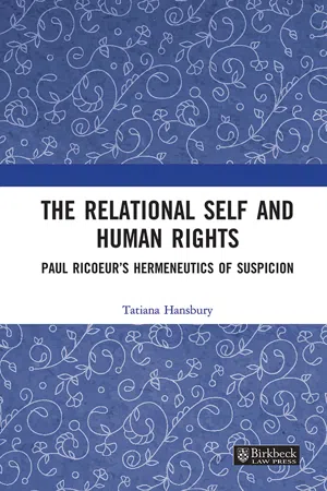 The Relational Self and Human Rights