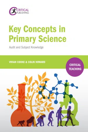 Key Concepts in Primary Science