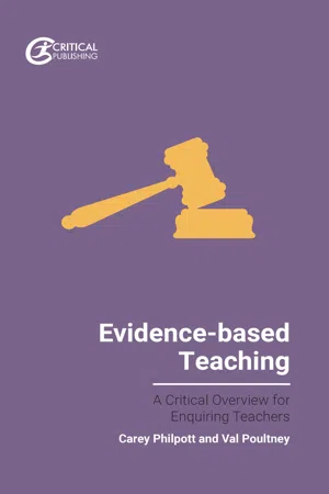 Evidence-based Teaching