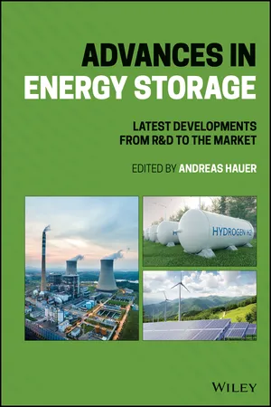 Advances in Energy Storage