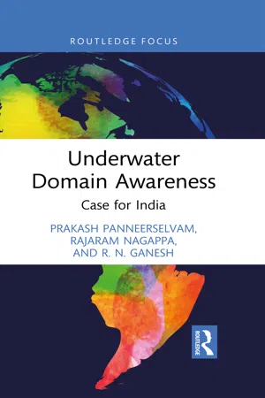 Underwater Domain Awareness