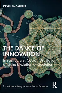 The Dance of Innovation_cover