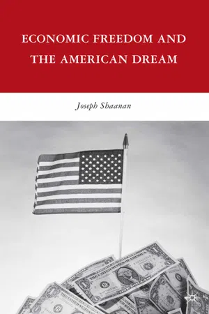 Economic Freedom and the American Dream