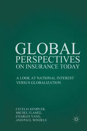 Global Perspectives on Insurance Today