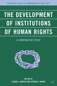 The Development of Institutions of Human Rights_cover