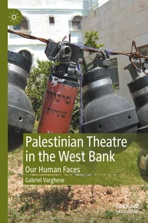 Palestinian Theatre in the West Bank