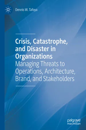 Crisis, Catastrophe, and Disaster in Organizations