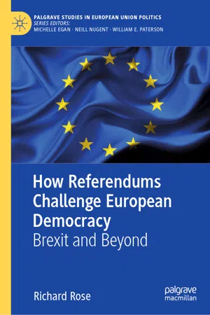 How Referendums Challenge European Democracy