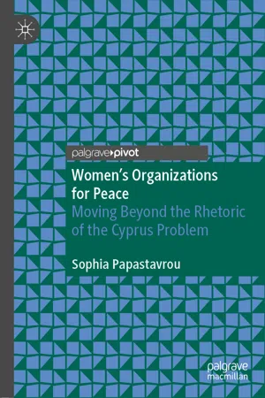 Women's Organizations for Peace