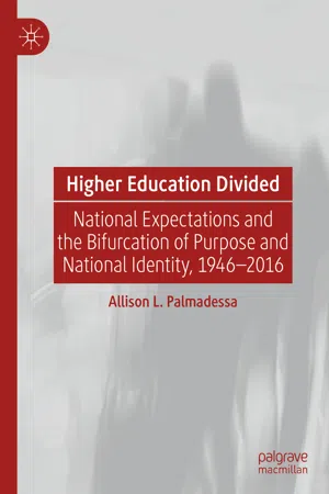 Higher Education Divided