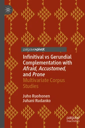 Infinitival vs Gerundial Complementation with Afraid, Accustomed, and Prone