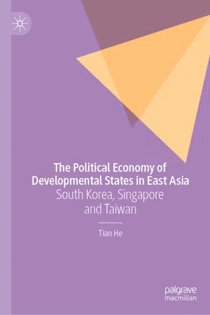 The Political Economy of Developmental States in East Asia