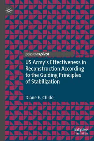 US Army's Effectiveness in Reconstruction According to the Guiding Principles of Stabilization