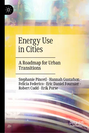 Energy Use in Cities