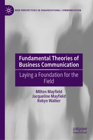 Fundamental Theories of Business Communication