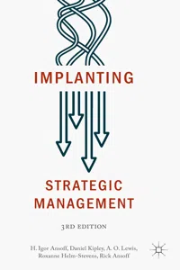 Implanting Strategic Management_cover