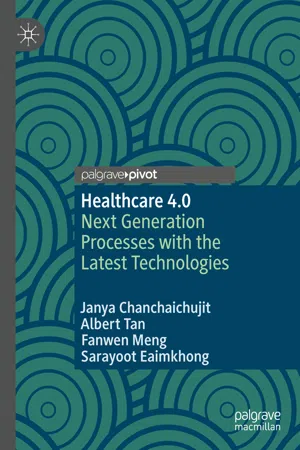 Healthcare 4.0