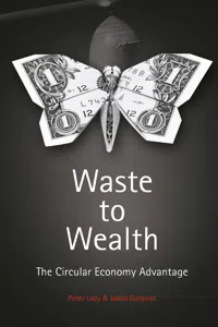 Waste to Wealth_cover