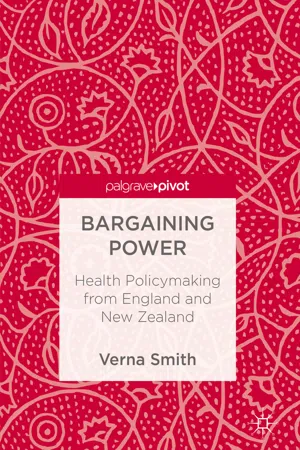 Bargaining Power