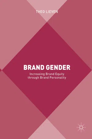 Brand Gender