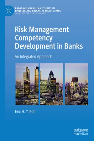 Risk Management Competency Development in Banks