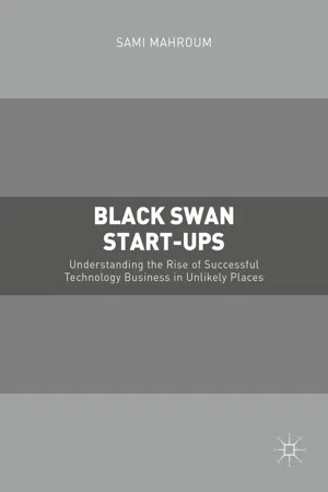 Black Swan Start-ups